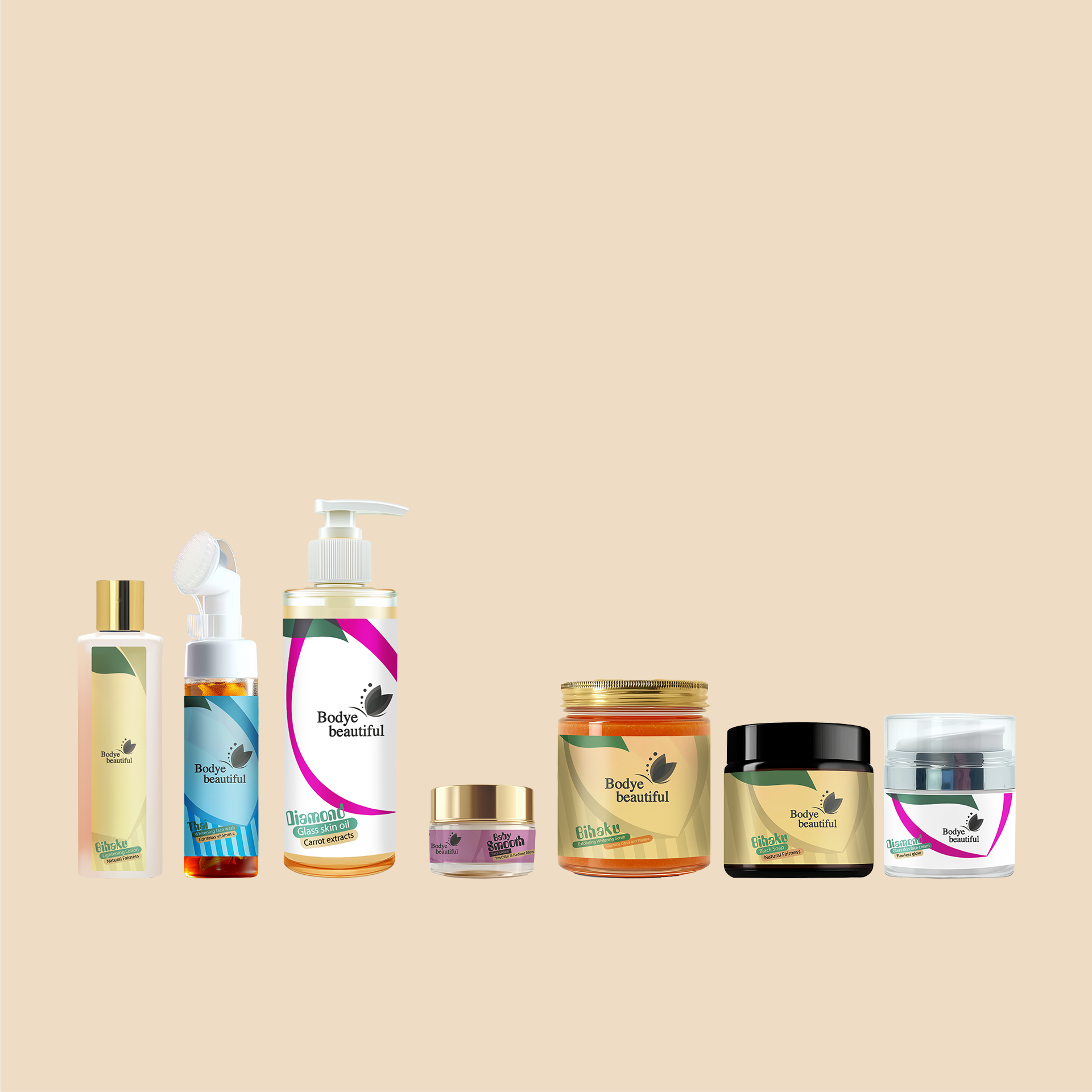 Natural Fairness Set